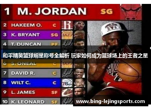 和平精英篮球明星称号全解析 玩家如何成为篮球场上的王者之星